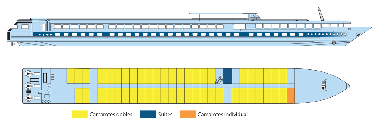 MS La Boheme | CroisiEurope España