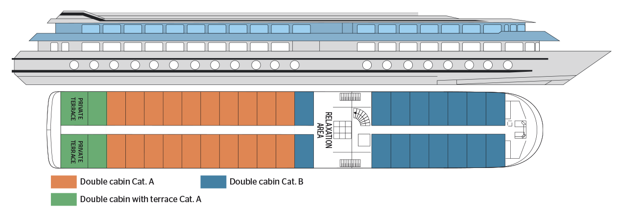 UPPER DECK