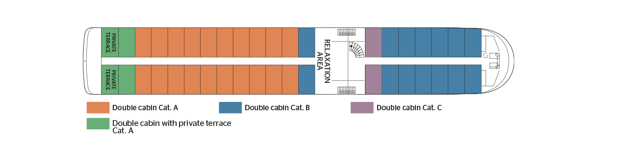 UPPER DECK