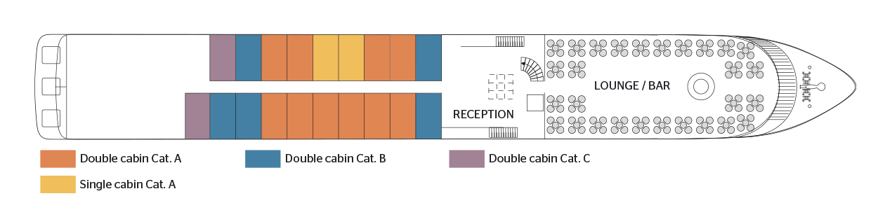 MIDDLE DECK