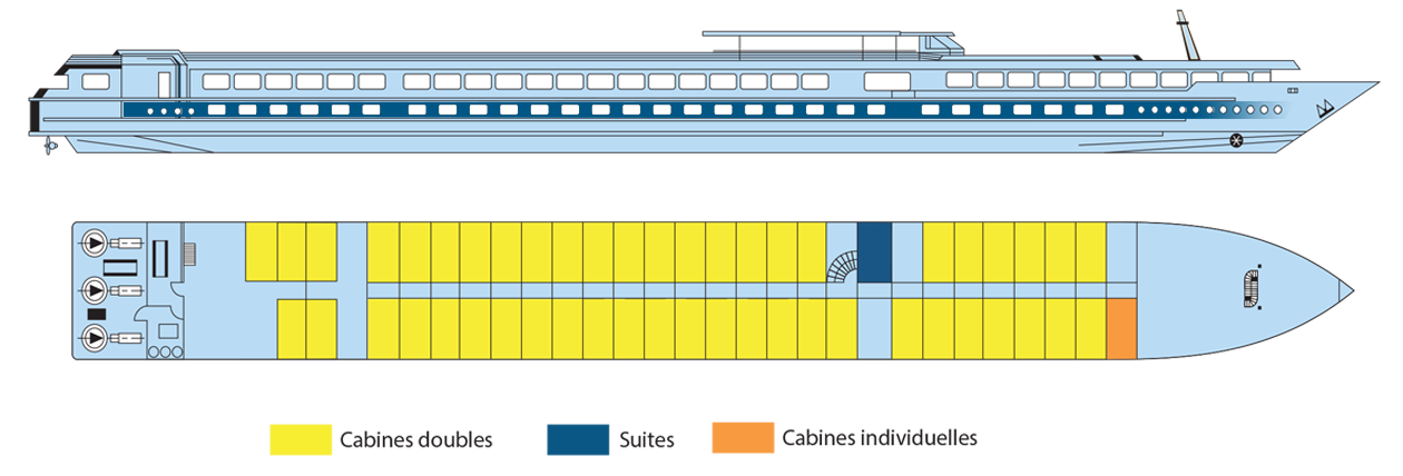 MS La Boheme | CroisiEurope