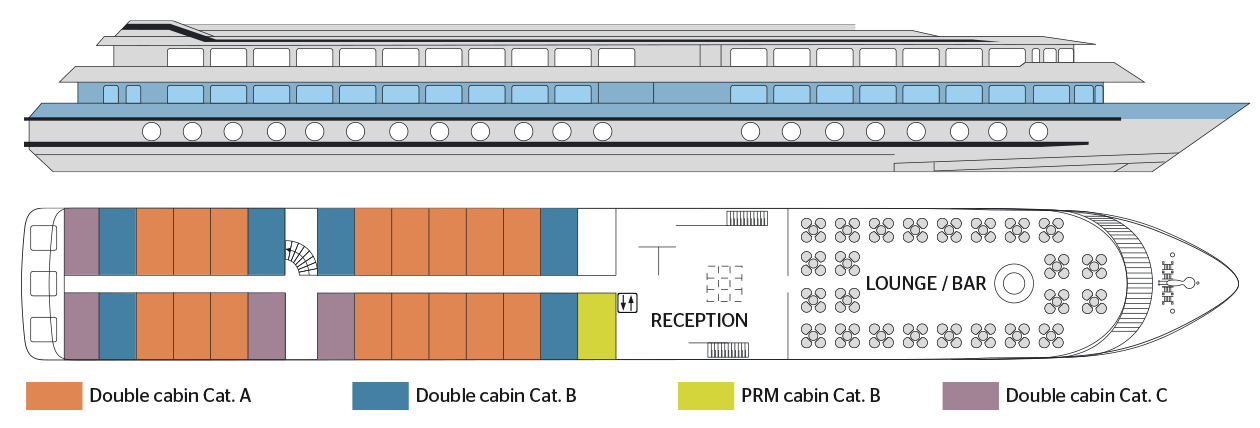 MIDDLE DECK